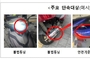 이륜자동차 불법운행 근절 ‘2주간 합동 단속’ 돌입